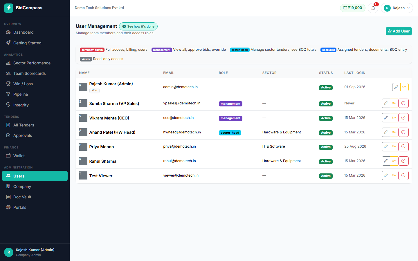 User Management